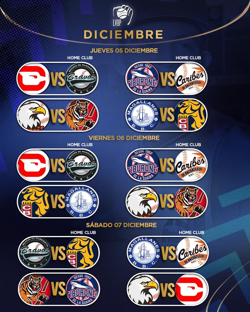 Calendario_LVBP_Dic_2