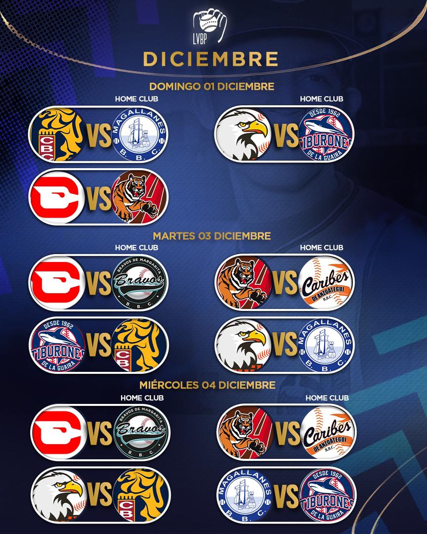 Calendario_LVBP_Dic_4