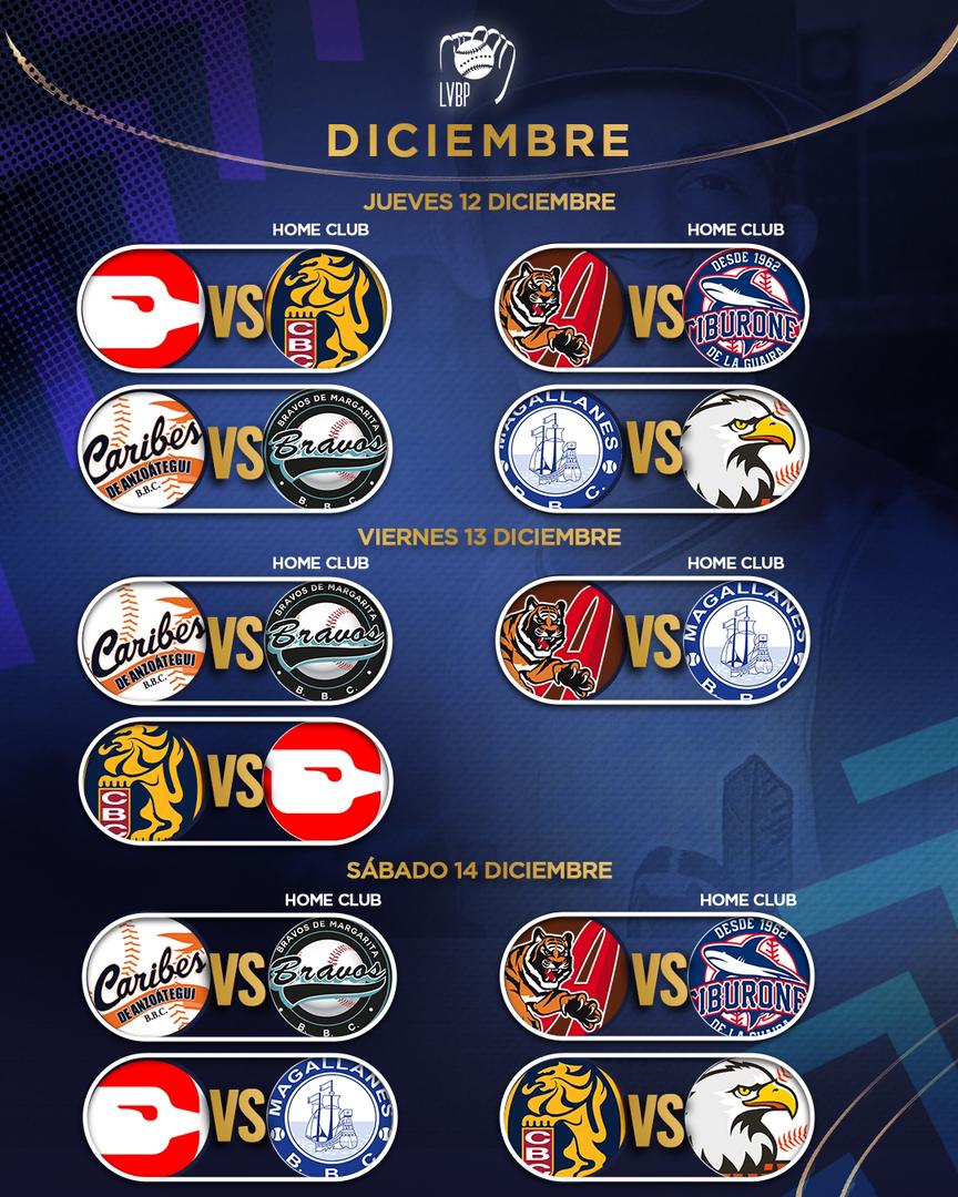 Calendario_LVBP_Dic_7